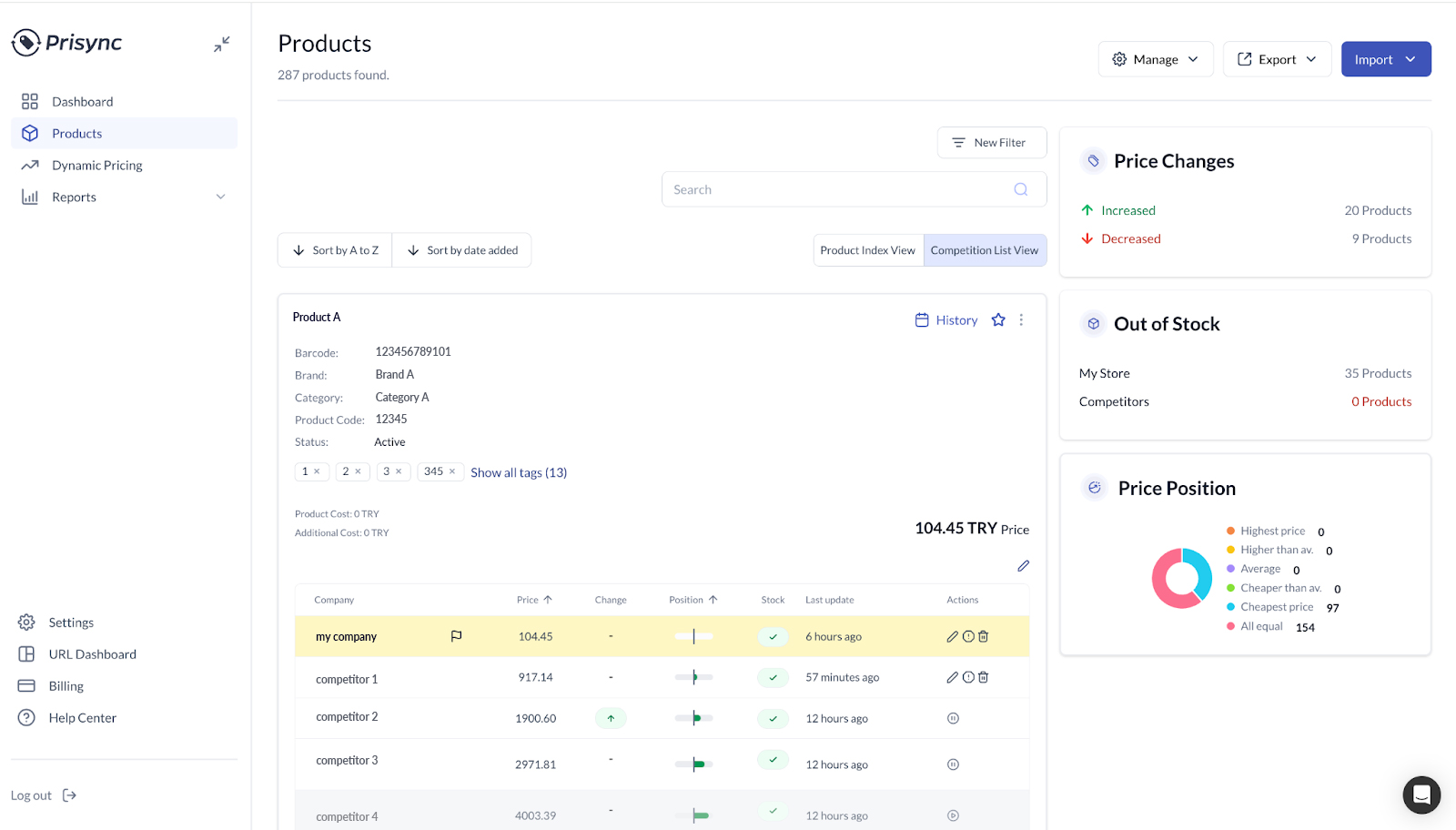 frequent price updates prisync dashboard