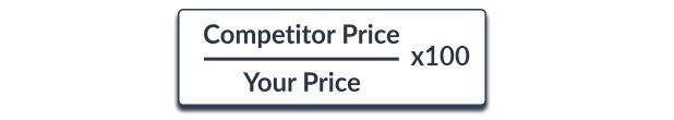 Price Index Formula
