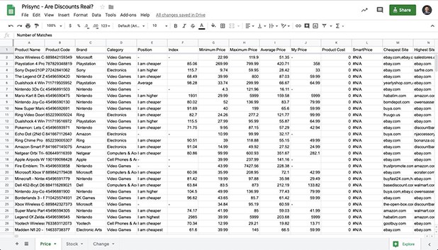 prisync-daily-report