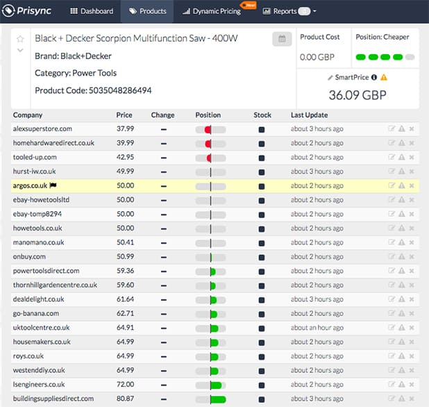 Prisync Dashboard