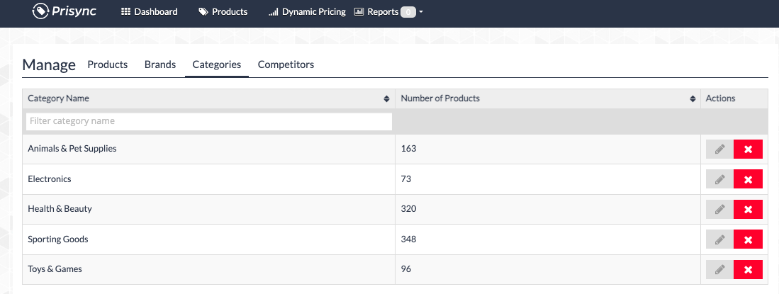 manage competitors