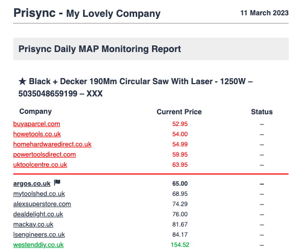 price change email report