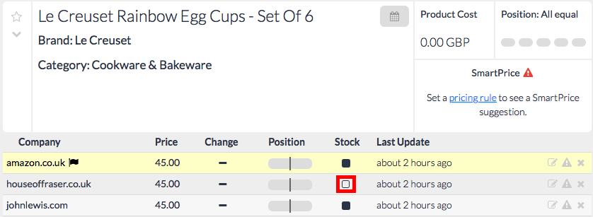 a preview of competitive inventory information from competitors through Prisync